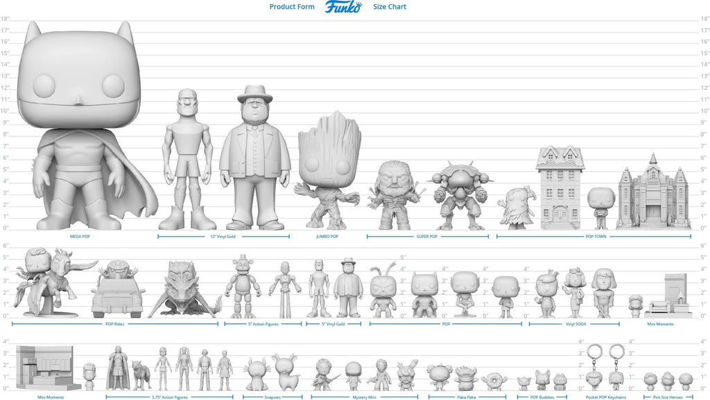 The Dark Crystal Funko POP! TV The Chamberlain Vinyl Figure